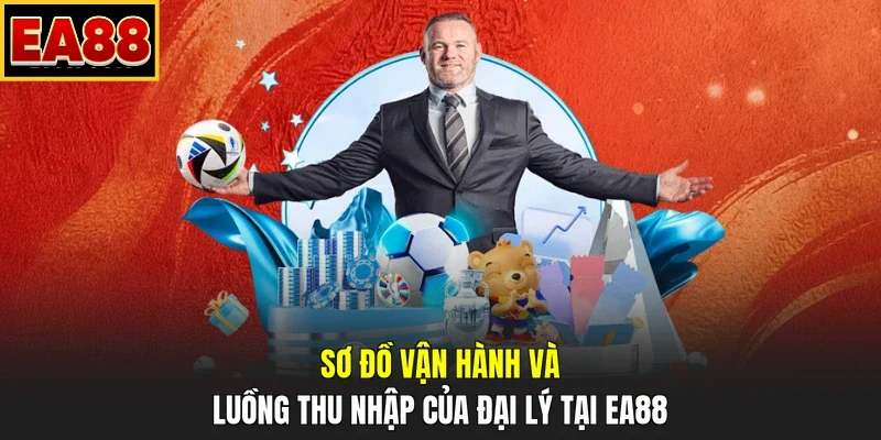 Sơ đồ vận hành và luồng thu nhập của đại lý tại EA88